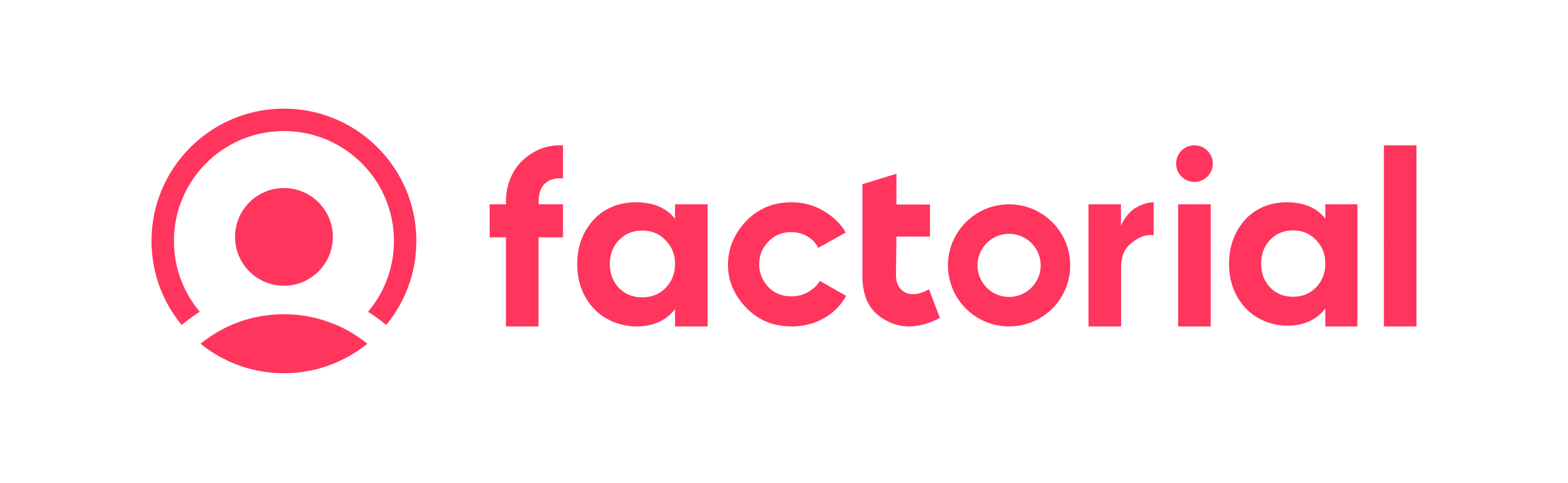 Factorial